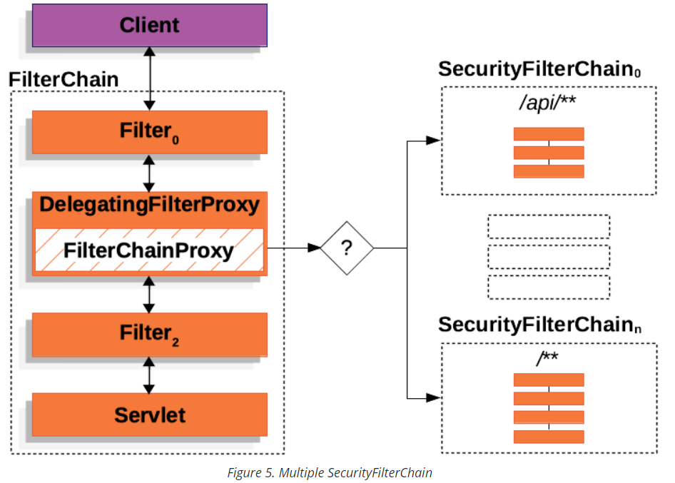 image-20240225155634811