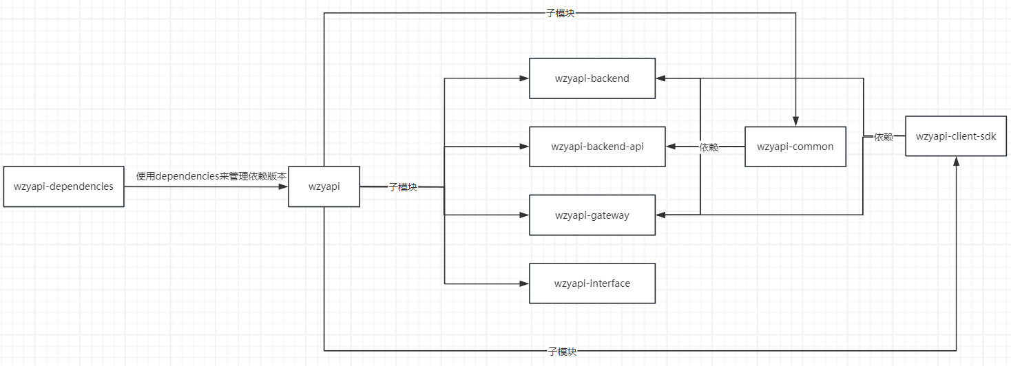 image-20240319201615496