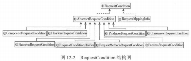 image-20240325141917597