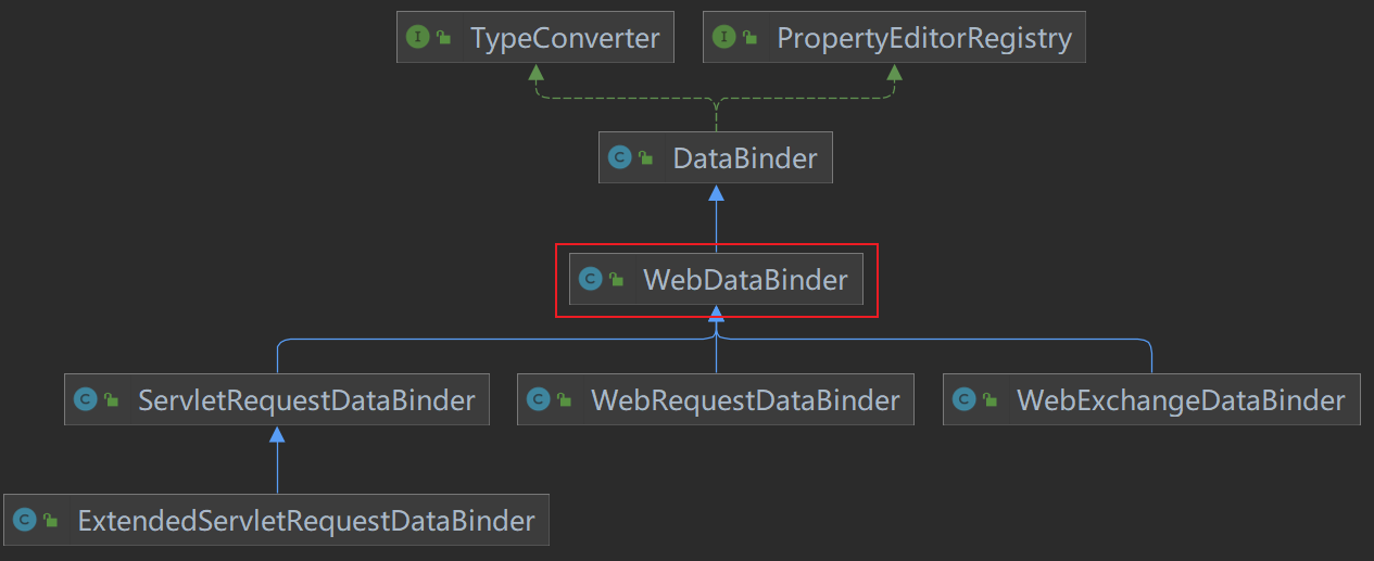 image-20240330210602752