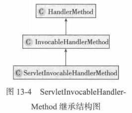 image-20240412224139418