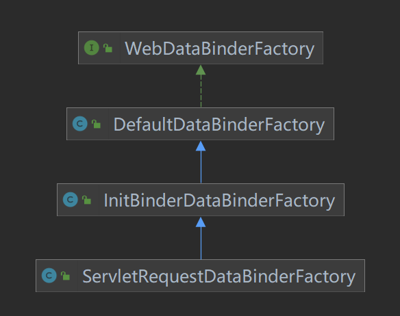 image-20240420004623145