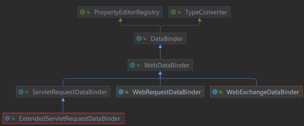 image-20240420005124008