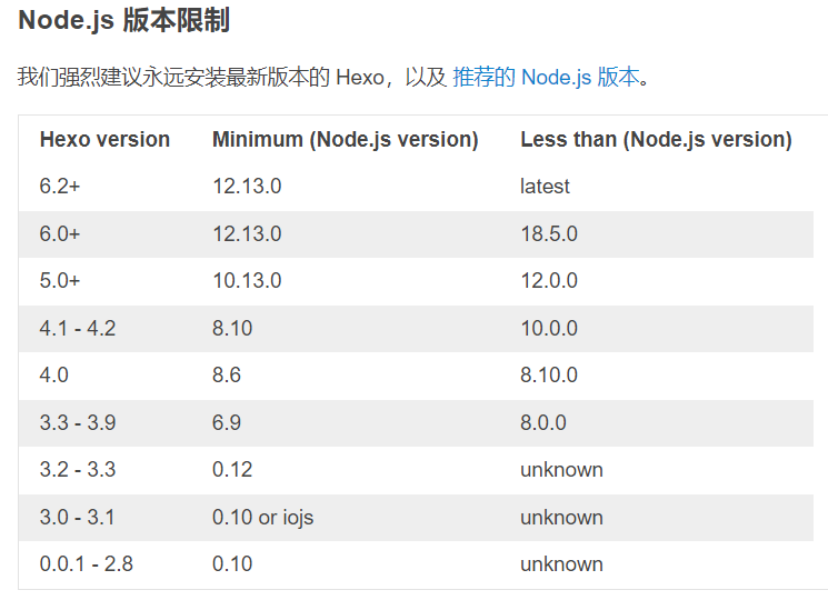 image-20230104121449564